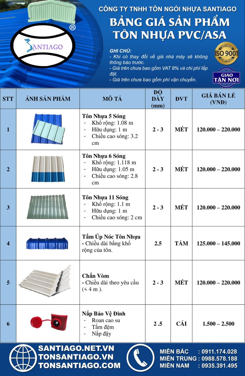 giá tôn nhựa bắc ninh