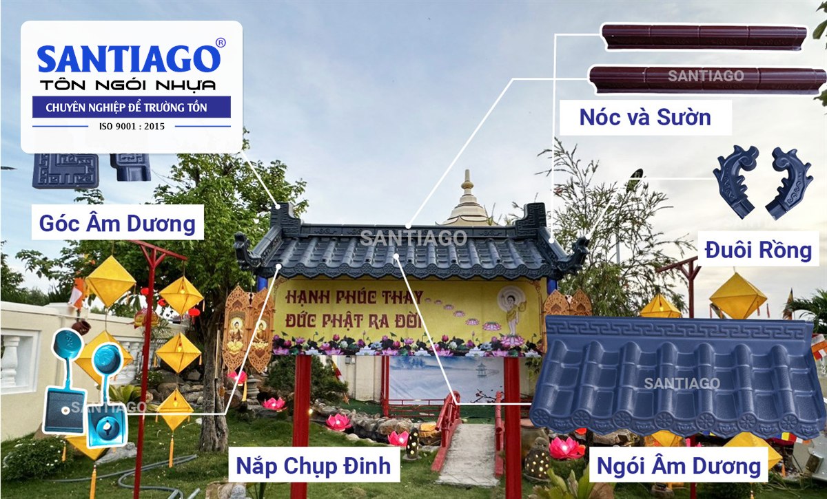 Cổng chùa lợp ngói âm dương có chú thích từng phụ kiện