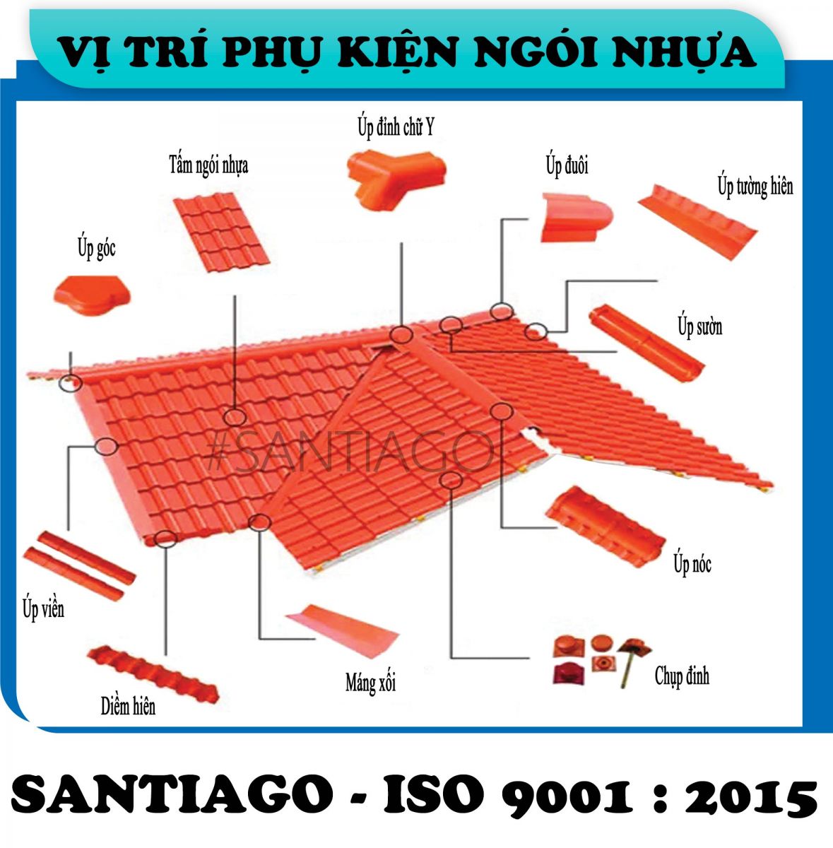 phụ kiện ngói nhựa hà nội